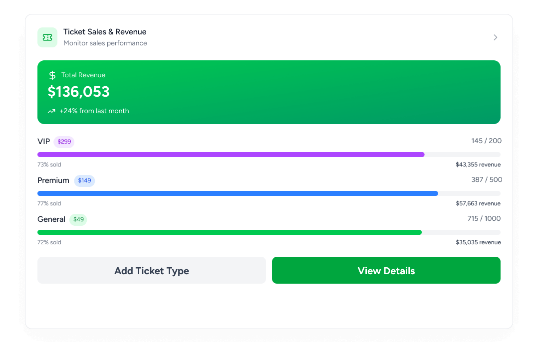 Event Interface